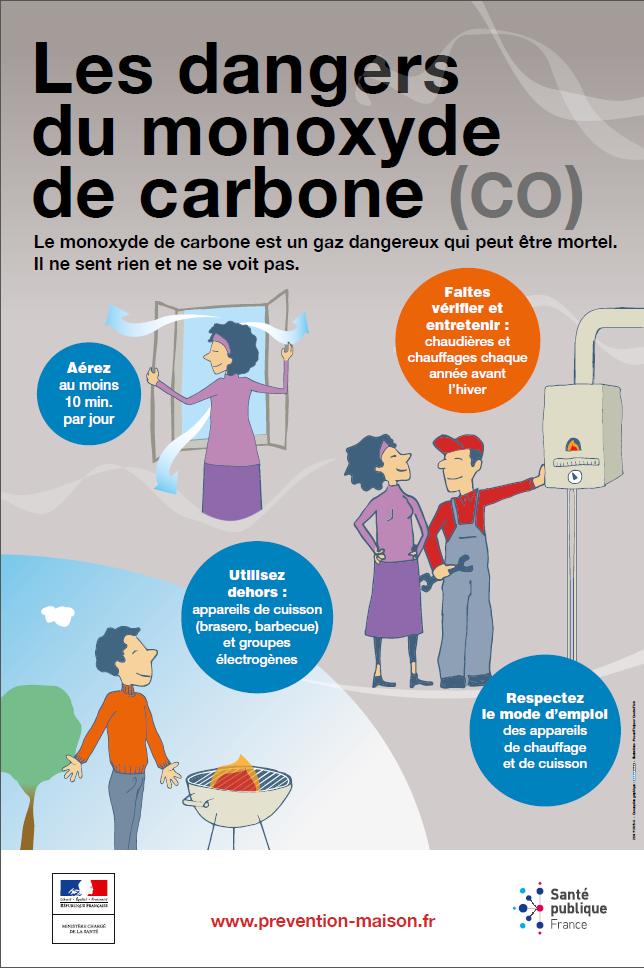 Campagne d'information contre les intoxications au monoxyde de carbone -  Actualités - Commune de Noyal